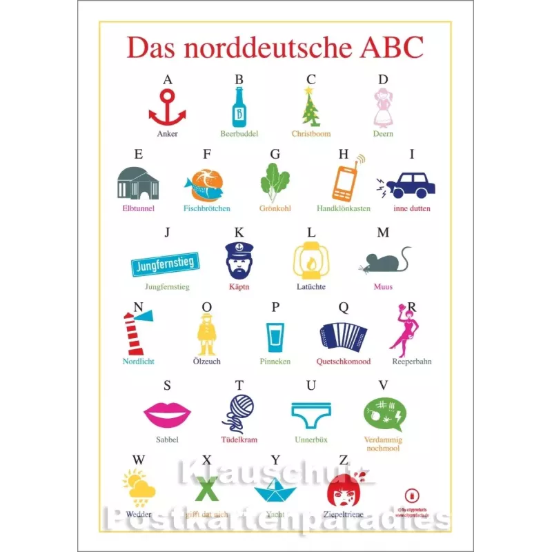 Das norddeutsche ABC - Cityproducts Küsten Postkarte
