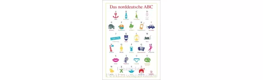 Das norddeutsche ABC - Küsten Postkarte