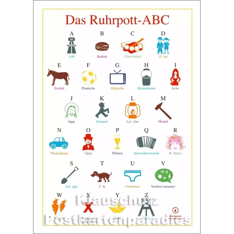 Das Ruhrpott-ABC - Cityproducts Postkarte